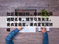 关于社区盾倒计时，摩纳哥今晨调整名单，细节引发关注，更衣室稳定，更衣室氛围转暖的信息-乐竟体育入口