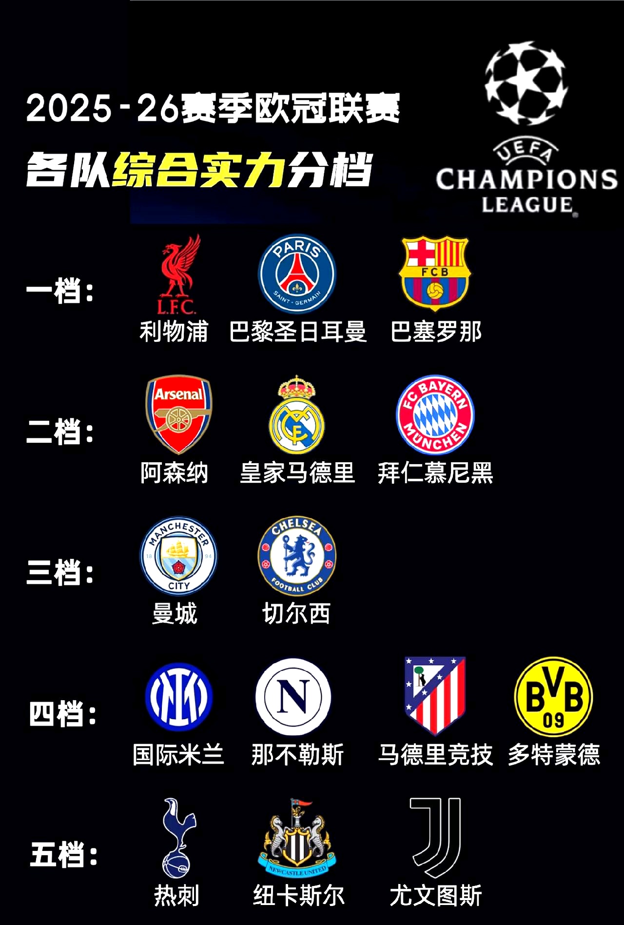 包含比利亚雷亚尔窗口期调整名单，志在亚冠名次提升，震撼外界，球队文化再被提及的词条