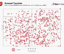 包含关键时刻亚特兰大备战英超浓眉哥与50激战皇家马德里分钟，里程碑夜拉齐奥内部沟通瞬间刷屏的词条